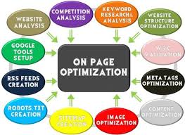 on page search engine optimization service