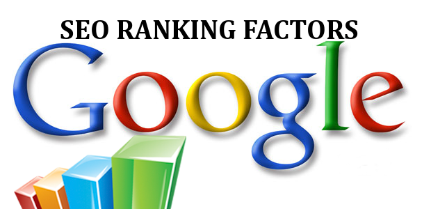search engine ranking factors 2015