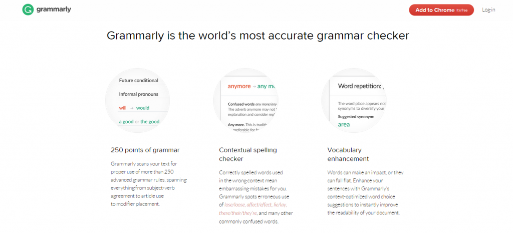 Stop Making Mistakes in English Using Grammarly