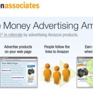 What is Amazon Affiliate Marketing