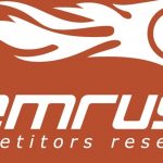 Review on SEMrush Keyword Research Tool