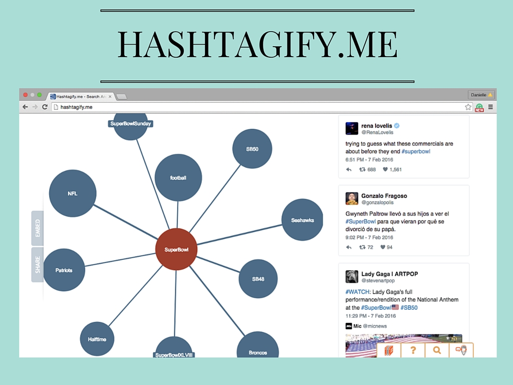 Hashtagfy.me social media marketing tool