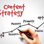 How to Develop Long-Term Content Strategy For Your Website